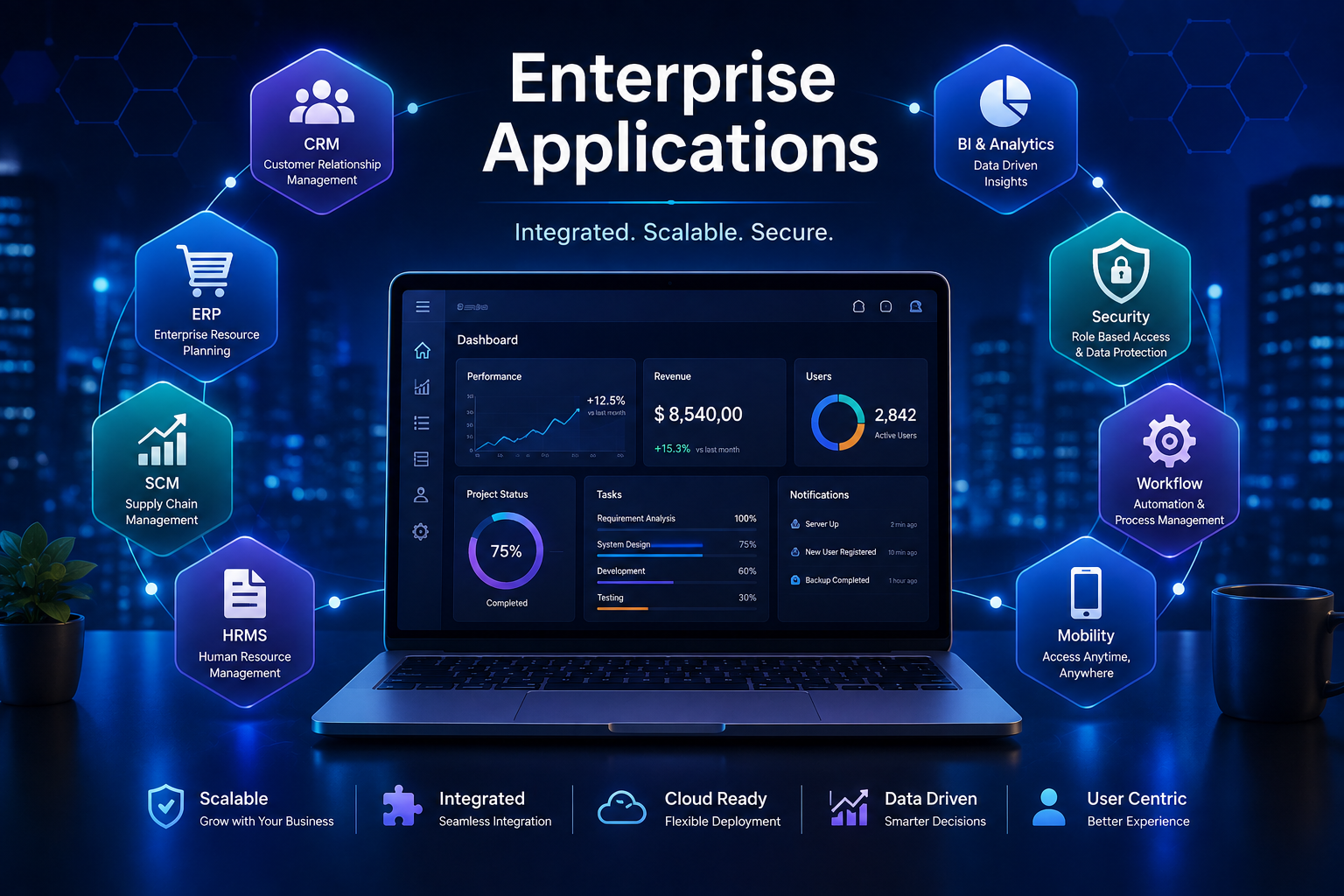 Enterprise Applications